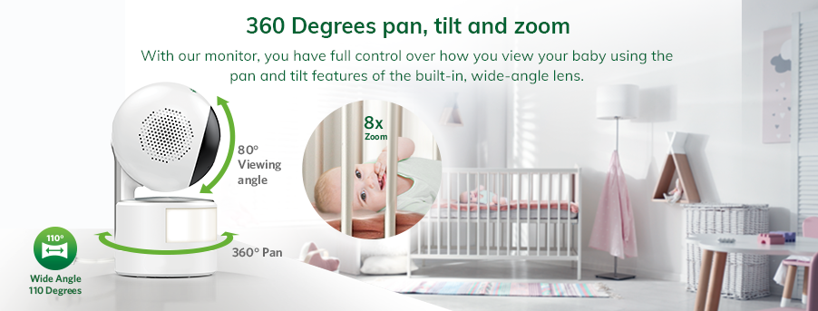 360 Degrees pan, tilt and zoom