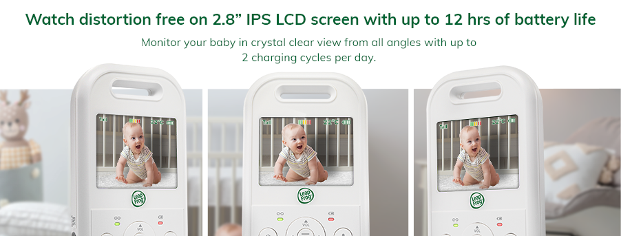 Banner - 2.8-inch IPS LCD screen