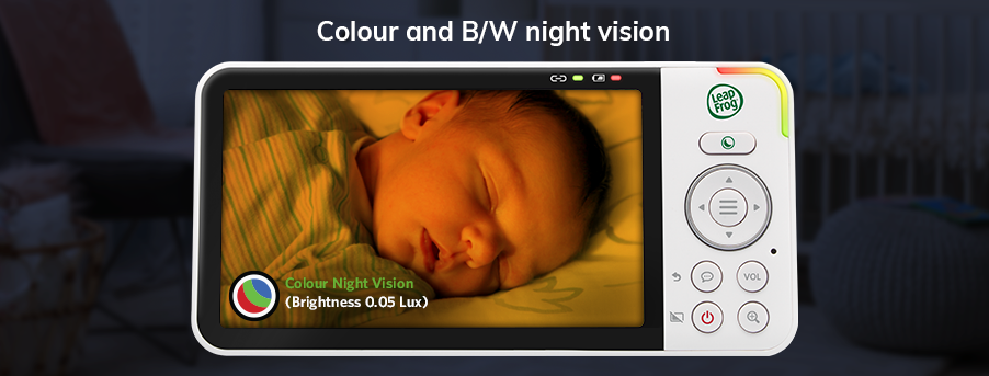 Banner - color night vision