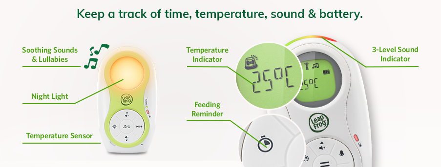 Banner - other features